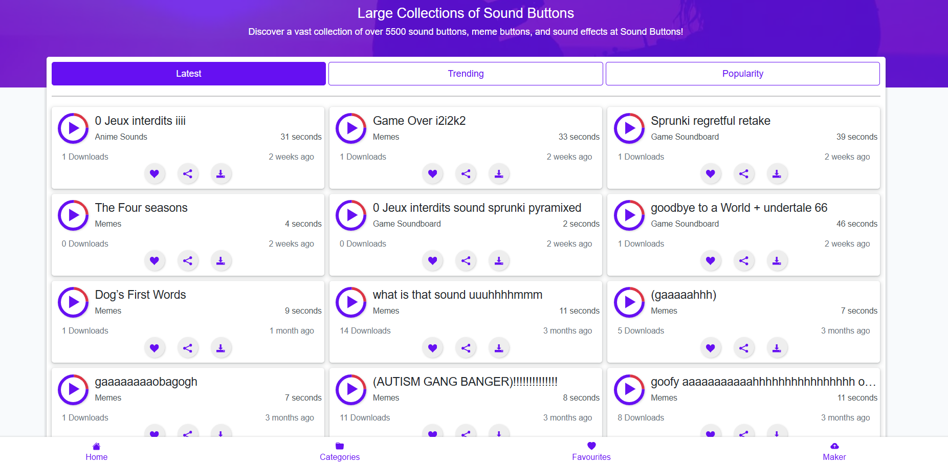 Do Sound Buttons Work on All Devices